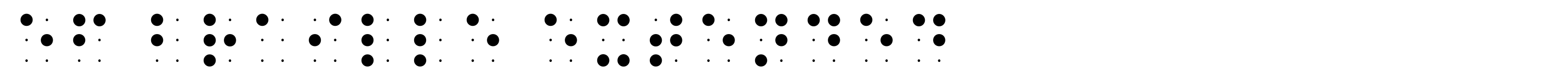 EF Braille Extended